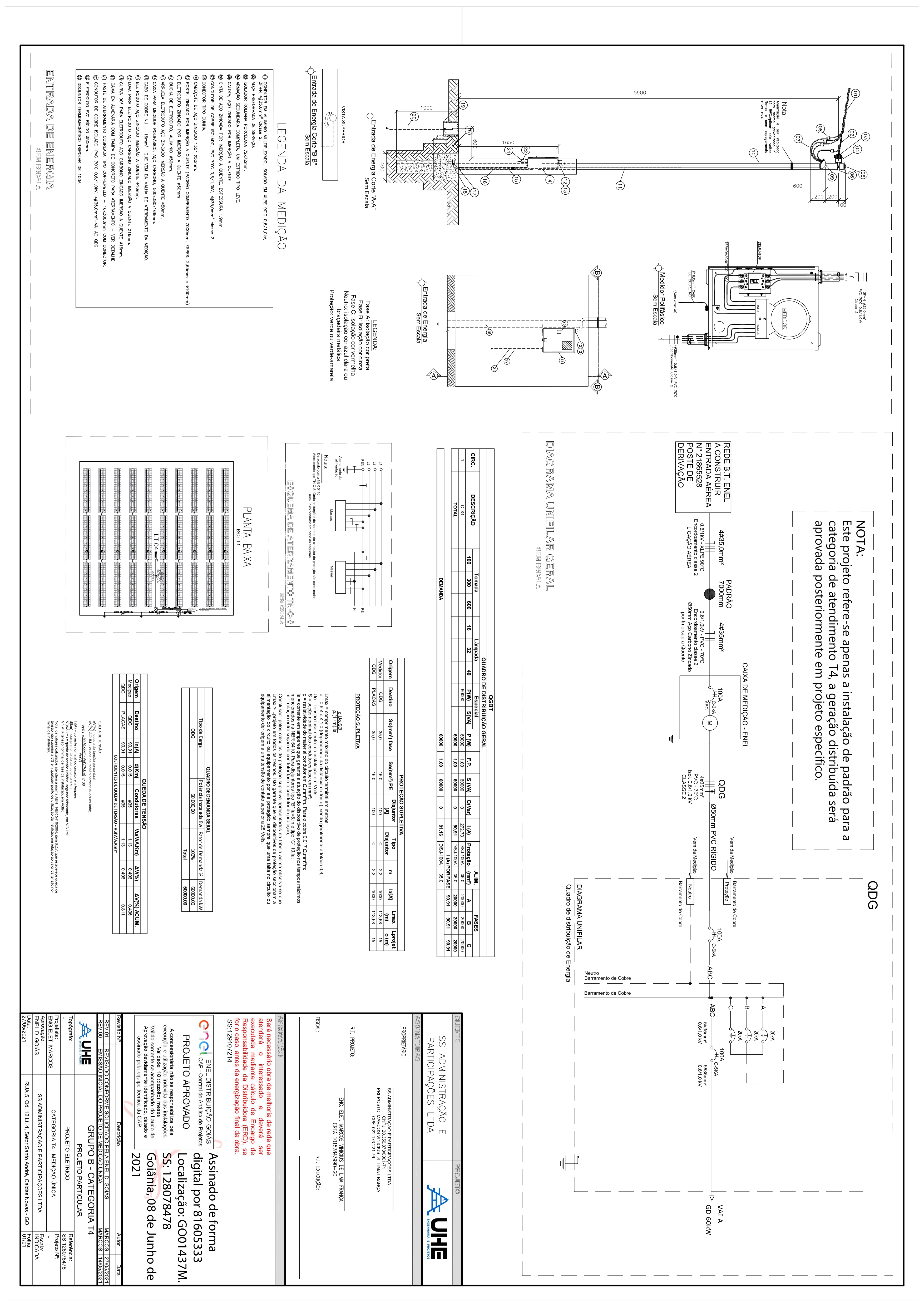 Planta- Medição elétrica-Caldas Novas